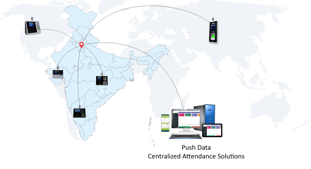 essl attendance machine cloud attendance