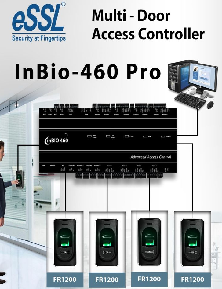 essl 4 door controller Inbio 460