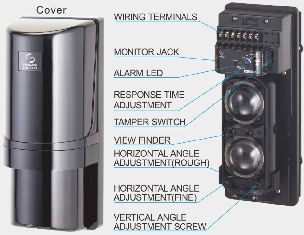 Secureye S-PB2 Photoelectric Beam Sensor
